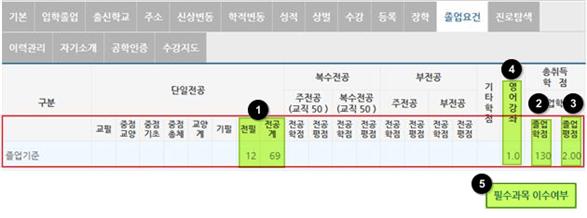 편입 공지 2.jpg