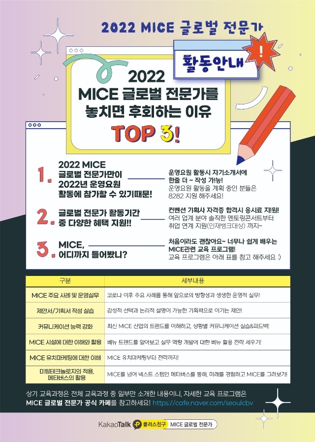(포스터A4) 2022 MICE 글로벌 전문가 활동안내-01.jpg